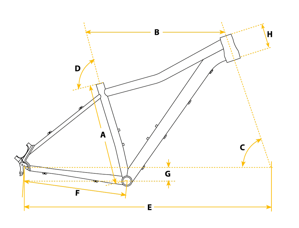 Image module